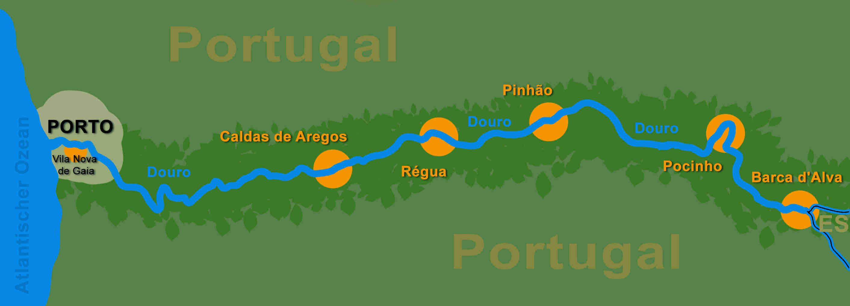 Die Douro